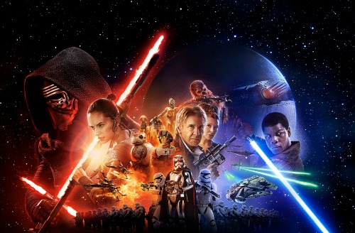 Star Wars The Force Awakens (movie poster) - Christian Movie Review at Rocking God's House